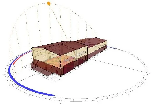 3D daylight model of the Fort Benning building with the sun path traced across the roof